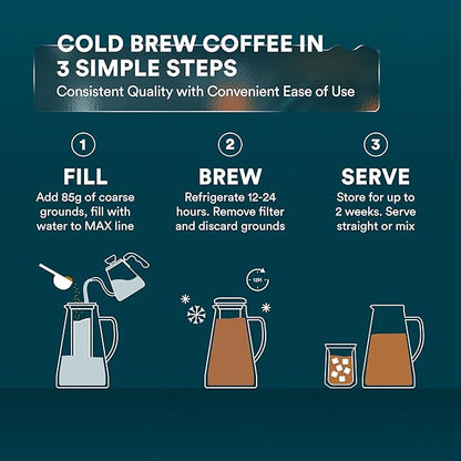 OVALWARE Airtight Cold Brew Iced Coffee Maker Pitcher and Tea Infuser with Spout - 1.0L / 34oz Ovalware RJ3 Brewing Glass Carafe with Removable Stainless Steel Filter