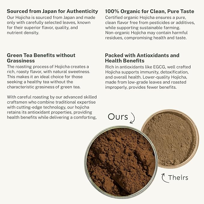 Yu Tea Organic Hojicha Green Tea Powder, Instant Packets | Rich in Antioxidants & EGCG | Pure Japanese Roasted Green Tea | Low Caffeine & Unsweetened Matcha Alternative | Single Serve Sticks, 30 Ct