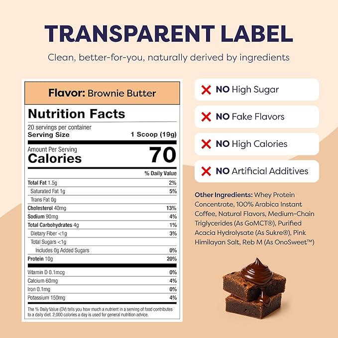 Brownie Batter Protein Iced Coffee - Premium Whey Protein & Instant Iced Coffees - 100% Natural Cold Brew - Zero Artificial Flavors & Sweeteners, 80 mg Caffeine, No Added Sugar, 20 Servings