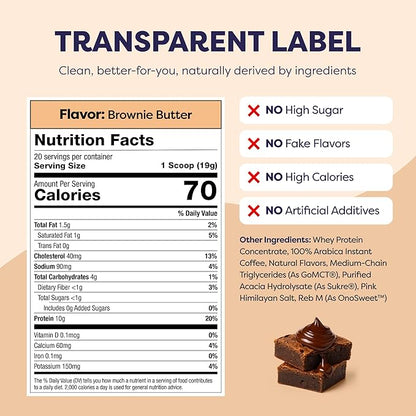 Brownie Batter Protein Iced Coffee - Premium Whey Protein & Instant Iced Coffees - 100% Natural Cold Brew - Zero Artificial Flavors & Sweeteners, 80 mg Caffeine, No Added Sugar, 20 Servings