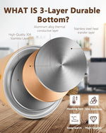 Load image into Gallery viewer, Harriet Gooseneck Kettle with Thermometer for Pour Over Coffee and Tea, 37 fl oz, Stainless Steel, Durable 3-Layer Base, Ideal Spout for Precision Pouring, Compatible with all Stove Tops, Peach