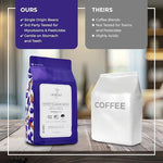 Load image into Gallery viewer, Lifeboost Midnight Blueberry Mocha Whole Bean Coffee - Non-GMO Wild Blueberry Low Acid Single Origin Coffee Beans - Third Party Tested For Mycotoxins &amp; Pesticides - 12 Ounces