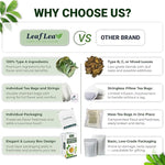 Load image into Gallery viewer, LeafLea 240 Premium Soursop Leaf Tea Bags, 100% Dried Soursop Graviola Leaves with a Smooth, Earthy Flavor, Hoja Guanabana Leaf Herbal Tea Bags for Natural Digestion Support, No Caffeine, Sugar-Free