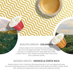 Load image into Gallery viewer, Piu Bello Espresso Coffee Pods – Variety Pack for Nespresso Original Machines – Light Roast, Dark Roast, Chocolate, Nutty, Caramel – Kosher, Rich &amp; Balanced (120 Count, 6 Flavors)