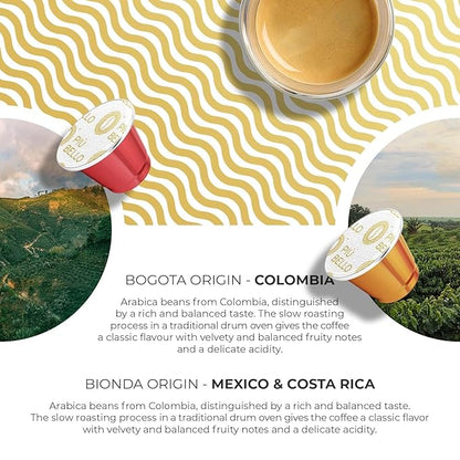 Piu Bello Espresso Coffee Pods – Variety Pack for Nespresso Original Machines – Light Roast, Dark Roast, Chocolate, Nutty, Caramel – Kosher, Rich & Balanced (120 Count, 6 Flavors)