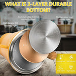 Load image into Gallery viewer, Harriet Gooseneck Kettle with Thermometer for Pour Over Coffee and Tea, 37 fl oz, Stainless Steel, Durable 3-Layer Base, Ideal Spout for Precision Pouring, Compatible with all Stove Tops, Yellow