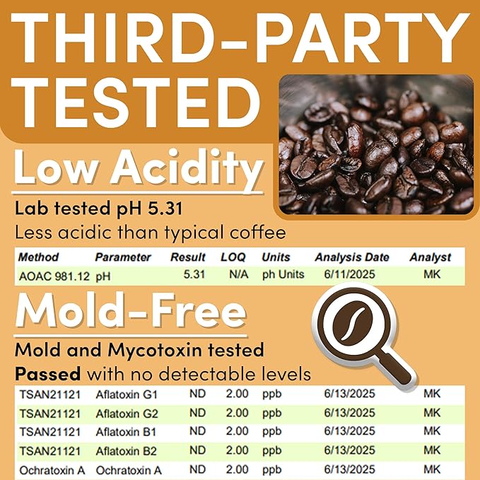 Snickerdoodle Sugar Cookie Ground Packs – Gourmet Medium Roast Fractional Packets | Low Acid Mold-Free 2 oz Single-Pot Pouches for 12-Cup Brewers | Bulk Flavored Portion Packs, 12 Count – Sarasota