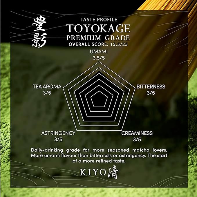 Kiyo Matcha Premium Grade Toyokage Ceremonial Uji Matcha - Pure Japanese First Harvest Ceremonial Grade Matcha Green Tea Powder from Uji, Japan (40g/1.4oz)