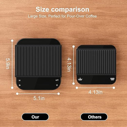 Ultrean 5.9" Coffee Scale, Rechargeable Coffee Scale with Timer, 3kg/0.1g Accuracy for Pour Over and Drip Coffee, Portable Digital Kitchen Scale with Automatic Timing, LCD Display