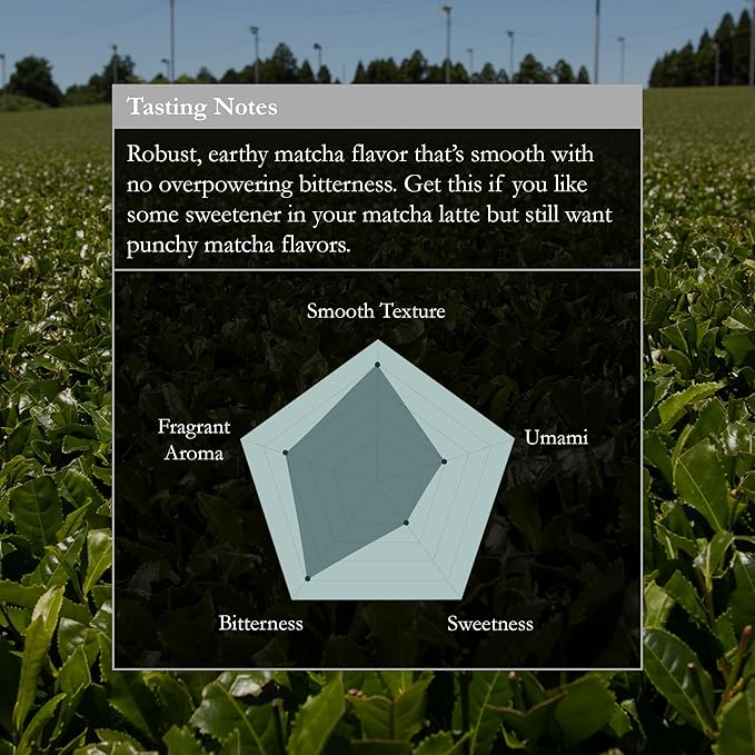 Naoki Matcha Barista Blend Premium Grade Matcha - Authentic Japanese First Harvest Premium Grade Matcha Green Tea Powder from Japan (100g / 3.5oz)