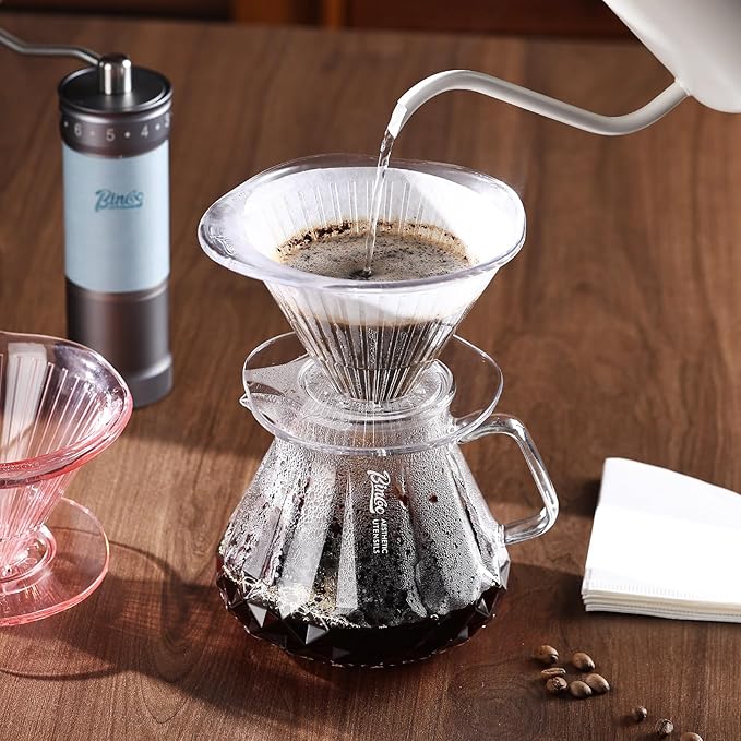 Bincoo Pour Over Coffee Dripper,Safe Tritan Plastic Coffee Dripper with 50pcs Filters Paper,2-4 Cups Size 02 Dripper Coffee Maker Slow Brewing Coffee Pour Over for Cafe,Travel,Home (Transparent)