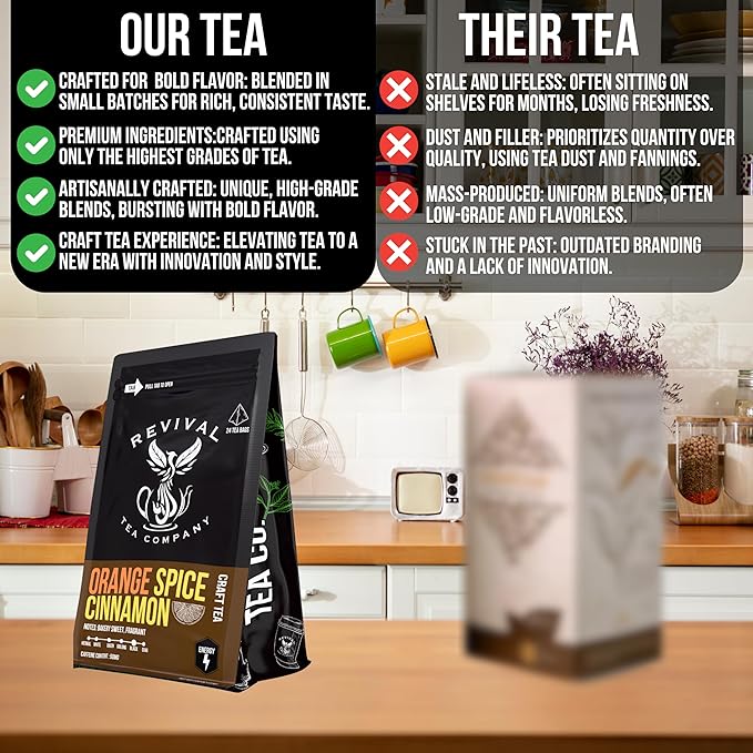 Revival Tea Company Orange Spice Black Tea Bags – Cinnamon Orange Tea Blend with Real Citrus Peel – Caffeinated Herbal-Infused Tea for Energy & Immune Support – Bold Spiced Flavor (24 Count)