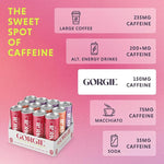 Load image into Gallery viewer, GORGIE Original Variety, Sugar-Free Natural Energy Drink Sparkling, Healthy Energy Drinks - Green Tea, Biotin, B Vitamins -150mg Caffeine, Vegan, &amp; Low Calorie (Pack of 12)