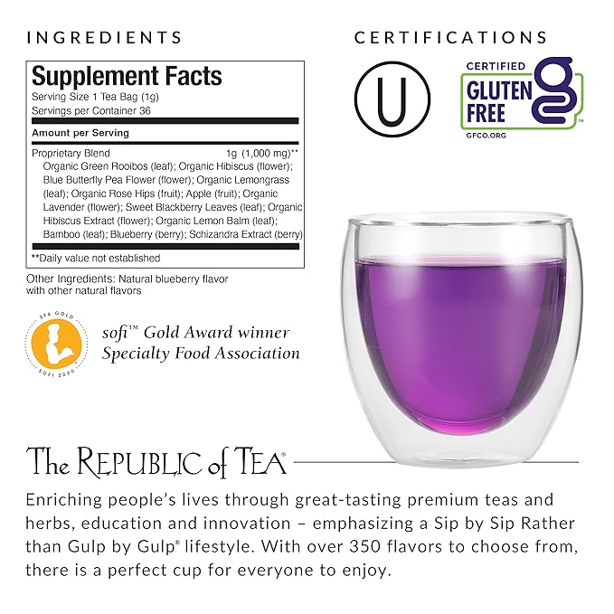 The Republic of Tea - Beautifying Botanicals® Daily Beauty Blueberry Lavender Herbal Tea Bags(36 count)