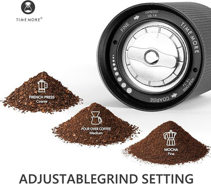 TIMEMORE Chestnut C2S Manual Coffee Grinder - Full Metal Body, 25g Capacity, CNC Stainless Steel Conical Burr, Adjustable Grind Setting, Double Bearing, Portable Hand Grinder, Black