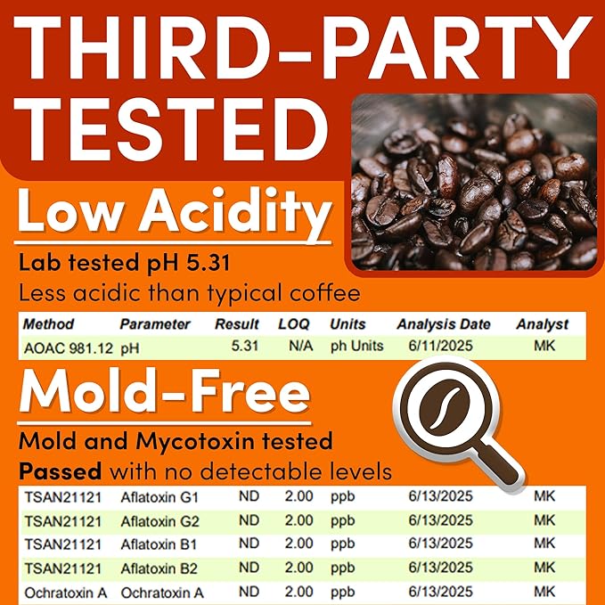 Coffee Packets – Butter Pecan Ground Packs, Gourmet Medium Roast, Low Acid 2oz Pre-Measured Bags for 12-Cup Drip Brewers, Bulk Southern Texas Pecan Single-Pot Pouches, 36 Count