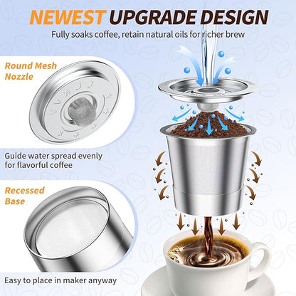 2 Pack K Cup Reusable Coffee Pods for Keurig: Stainless Steel Refillable K Cup - Reusable Coffee Filter for Keurig 1.0 Coffee Maker, Permanent, Eco-Friendly, BPA-Free