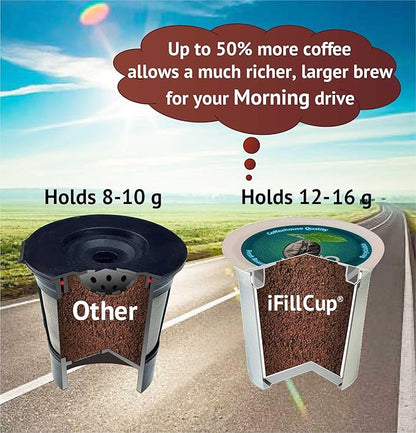 iFillCup Refillable K Cups - Hold 50% More Coffee for Richer Larger Brew, Universal K Cup Brewer Compatibility, Gold Medal Champion Sponsor, Reusable up to 5 Times | 42 Pack Green