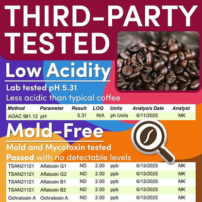 Coffee Variety Pack – Medium, Dark, Decaf & Flavored Ground, 1.75oz Bulk Packs for 12-Cup Drip Coffee Makers, Gourmet Low-Acid Assorted Gift Sampler, 100 Count