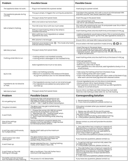 4-in-1 Milk Frother, Electric Milk Frother and Steamer with LED Touch Screen, Non-stick Bottom, Milk Warmer 13.52oz for Lattes, Cappuccinos, and Macchiatos at Home, White