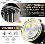 Load image into Gallery viewer, SUSTEAS Tea Kettle - 3.17QT Whistling Kettle with Ergonomic Handle - Premium Stainless Steel Tea Pots for Stove Top, Chic Vintage Teapot with Composite Base, Work for All Stovetops (Black)