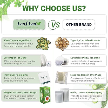 LeafLea 120 Bitter Melon Tea Bags, 100% Pure Bitter Melon Fruit. Supports Wellness and Digestion | Caffeine-Free, Sugar-Free, Vegan, Pack of 3