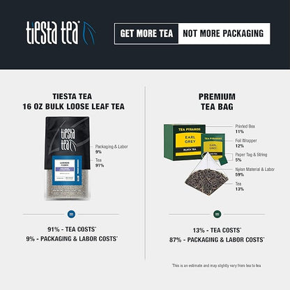 Tiesta Tea - Dried Organic Lavender Flower, Loose Leaf, Premium Non-Caffeinated Blend, Make Hot or Iced, Raw Edible Lavender Buds, Rich Flavors, 8oz Resealable Bulk Pouch