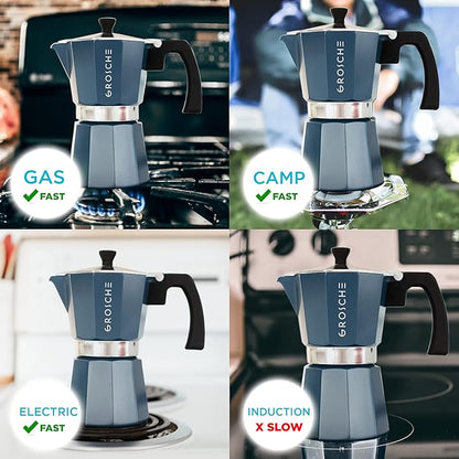 GROSCHE Milano Stovetop Espresso Maker Moka Pot 3 espresso Cup - 5 oz, Blue -Moka Espresso Coffee Maker Stove top coffee maker Moka Italian espresso greca coffee maker brewer percolator