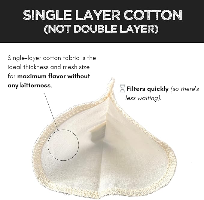 (2-Pack) Reusable Organic Cotton Filters for Hario V60 and Origami Style Pourover Coffee Filters, Ceramic Cup, Glass, Plastic Dripper (Size 01, 1-2 Cups)
