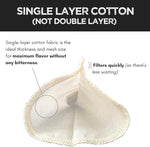 Load image into Gallery viewer, (2-Pack) Reusable Organic Cotton Filters for Hario V60 and Origami Style Pourover Coffee Filters, Ceramic Cup, Glass, Plastic Dripper (Size 01, 1-2 Cups)