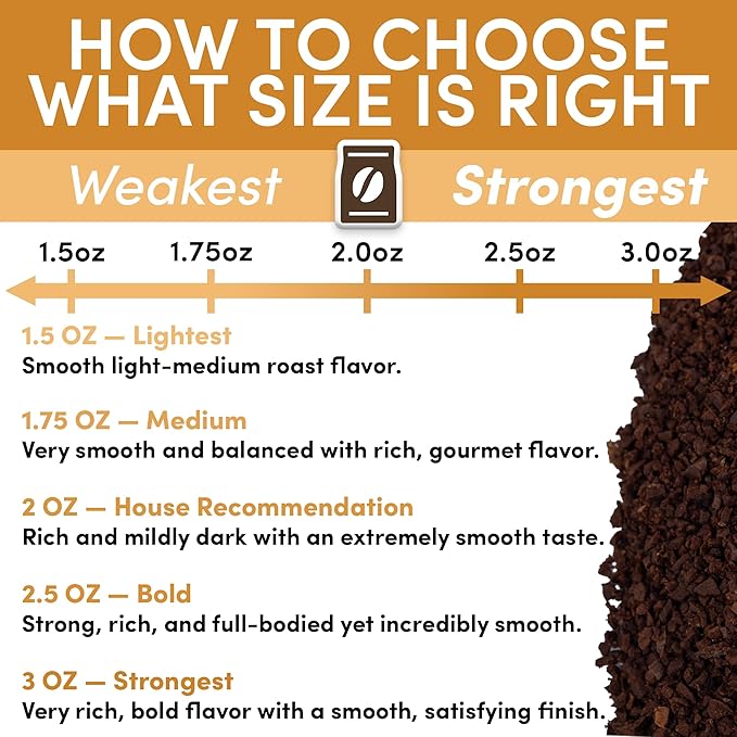 Snickerdoodle Sugar Cookie Ground Packs – Gourmet Medium Roast Fractional Packets | Low Acid Mold-Free 2 oz Single-Pot Pouches for 12-Cup Brewers | Bulk Flavored Portion Packs, 12 Count – Sarasota