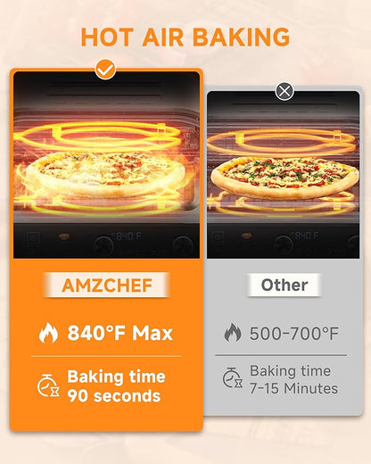 Upgraded Pizza Oven Heats up to 840°F Makes 12 Inch Pizzas in 90 Seconds Countertop Electric Pizza Maker with 6 Touchscreen Presets Pizza Stone & Peel Included - Stainless Steel