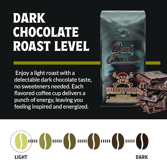 Warpath Coffee Light Roast Ground Coffee, Dark Chocolate Blend, High Caffeine, Extra Strong Roasted 100% Arabica Coffee Ground Beans, Rich Aroma, Full Bodied Intense Cup, Created by Navy SEALs, 12oz