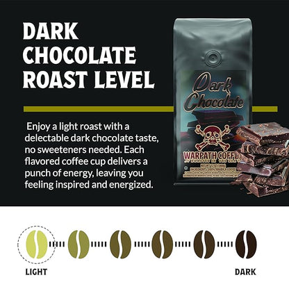 Warpath Coffee Light Roast Ground Coffee, Dark Chocolate Blend, High Caffeine, Extra Strong Roasted 100% Arabica Coffee Ground Beans, Rich Aroma, Full Bodied Intense Cup, Created by Navy SEALs, 12oz