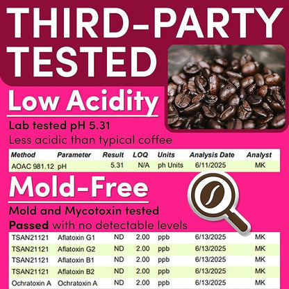 Coffee Packets – Jamaican Me Crazy Flavor | Medium Roast 1.5oz Pre-Measured Packs for 12-Cup Drip Makers | Low Acid Mold-Free Ground | 42 Pouches – Sarasota