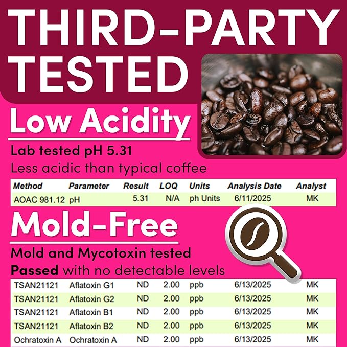 Jamaican Me Crazy Flavored Coffee Packets – Medium Roast Ground, 2oz Bulk Packs for 12-Cup Drip Coffee Maker, Low Acid, Mold Free, 36 Count