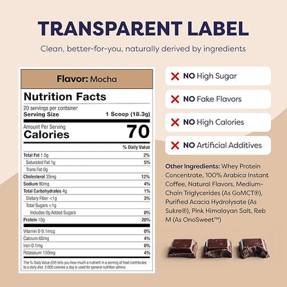 Mocha Protein Iced Coffee - Premium Whey Protein & Instant Iced Coffees - 100% Natural Cold Brew - Zero Artificial Flavors & Sweeteners, 80 mg Caffeine Per Serving, No Added Sugar, 20 Servings