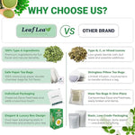 Load image into Gallery viewer, LeafLea 40 Moringa Tea Bags, 100% Natural and Pure Moringa Leaf Herbal Tea, Supports Digestion and Immune Health, Caffeine-Free, Sugar-Free, Vegan