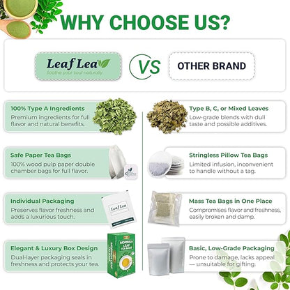 LeafLea 80 Moringa Tea Bags, Premium Moringa Leaf Herbal Tea for Digestive Support and Daily Wellness, Made from Natural Leaves, Caffeine-Free, Non-GMO, Sugar-Free