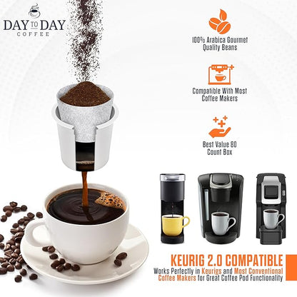Day To Day 200-Count Donut Blend, Medium Roast Single Serve Coffee Pods for K-Cup Keurig Brewers