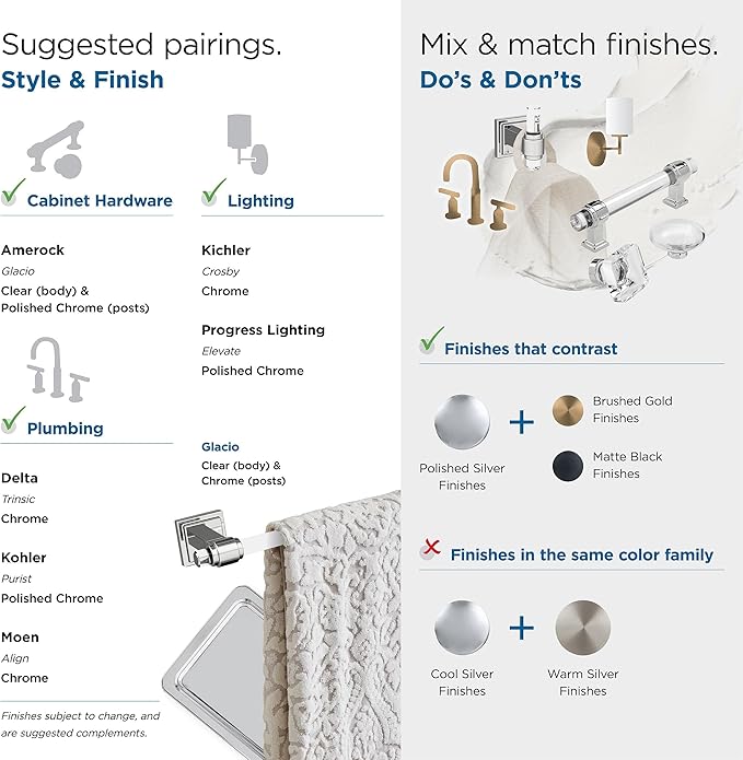 Amerock | Clear/Chrome | Glacio | 5 Piece | Bathroom Accessories Set