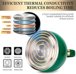 Load image into Gallery viewer, SUSTEAS Stove Top Whistling Tea Kettle - Food Grade Stainless Steel Teakettle Teapot with Cool Touch Ergonomic Handle, With 1 Silicone Pinch Mitt Included, 2.64 Quart (Green)