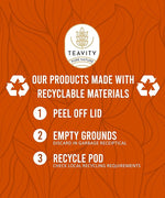 Load image into Gallery viewer, Organic Ginger Tea Pod with Echinacea, Turmeric, and Licorice for Keurig, Decaf by Teavity (12 Tea Pods)