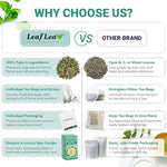 Load image into Gallery viewer, LeafLea 40 Peppermint Tea Bags, Natural Peppermint Leaf Herbal Tea with Cool Taste, Te De Menta for Gentle Digestive Support, Te De Hierba Buena, Caffeine-Free, Sugar-Free, Vegan, Individually Wrapped