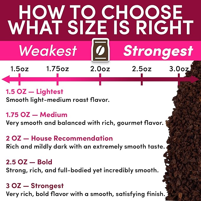 2.5oz Coffee Packs – Jamaican Me Crazy Flavored Medium Roast | Pre-Measured Ground Coffee for 12 Cup Drip Makers | Low Acid Mold-Free Single-Pot Pouches | 36 Count Bulk Pack – Sarasota Coffee