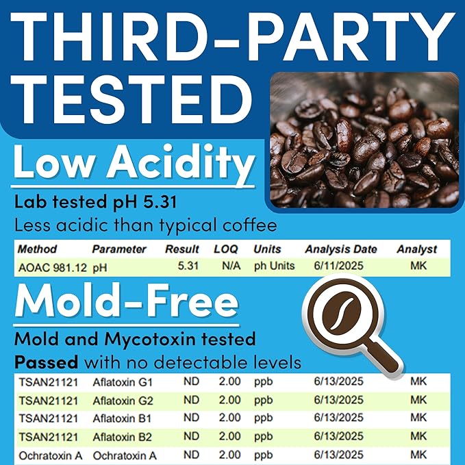 Coffee Packets – 100% Colombian Medium Roast Ground Coffee, Low Acid Mold Free 2 oz Packs for 12 Cup Brewers, Pre-Measured Fractional Packs, 12 Count Box – Sarasota