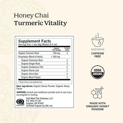 Yogi Digestion & DeTox Sampler Pack (6 Pack) - Wellness Support - Herbal & Green Tea - 96 Tea Bags