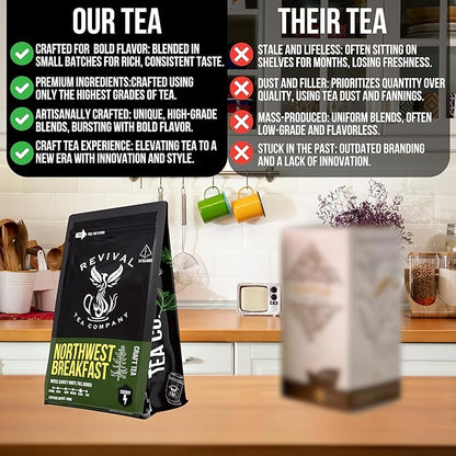 Revival Tea Company Northwest Breakfast Tea - Black Tea Blend with Western Cedar Tips, Assam, Ceylon, and Chinese Black Tea - 24 Tea Bags