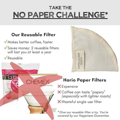 (2-Pack) Reusable Organic Cotton Pour Over Cone Filters for Hario V60 and Chemex Style Style Filters — Pourover Coffee Filter Maker Cup Ceramic, Glass, Plastic Dripper (Size 03, 1-6 Cups)