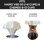 Load image into Gallery viewer, (2-Pack) Reusable Organic Cotton Pour Over Cone Filters for Hario V60 and Chemex Style Style Filters — Pourover Coffee Filter Maker Cup Ceramic, Glass, Plastic Dripper (Size 03, 1-6 Cups)